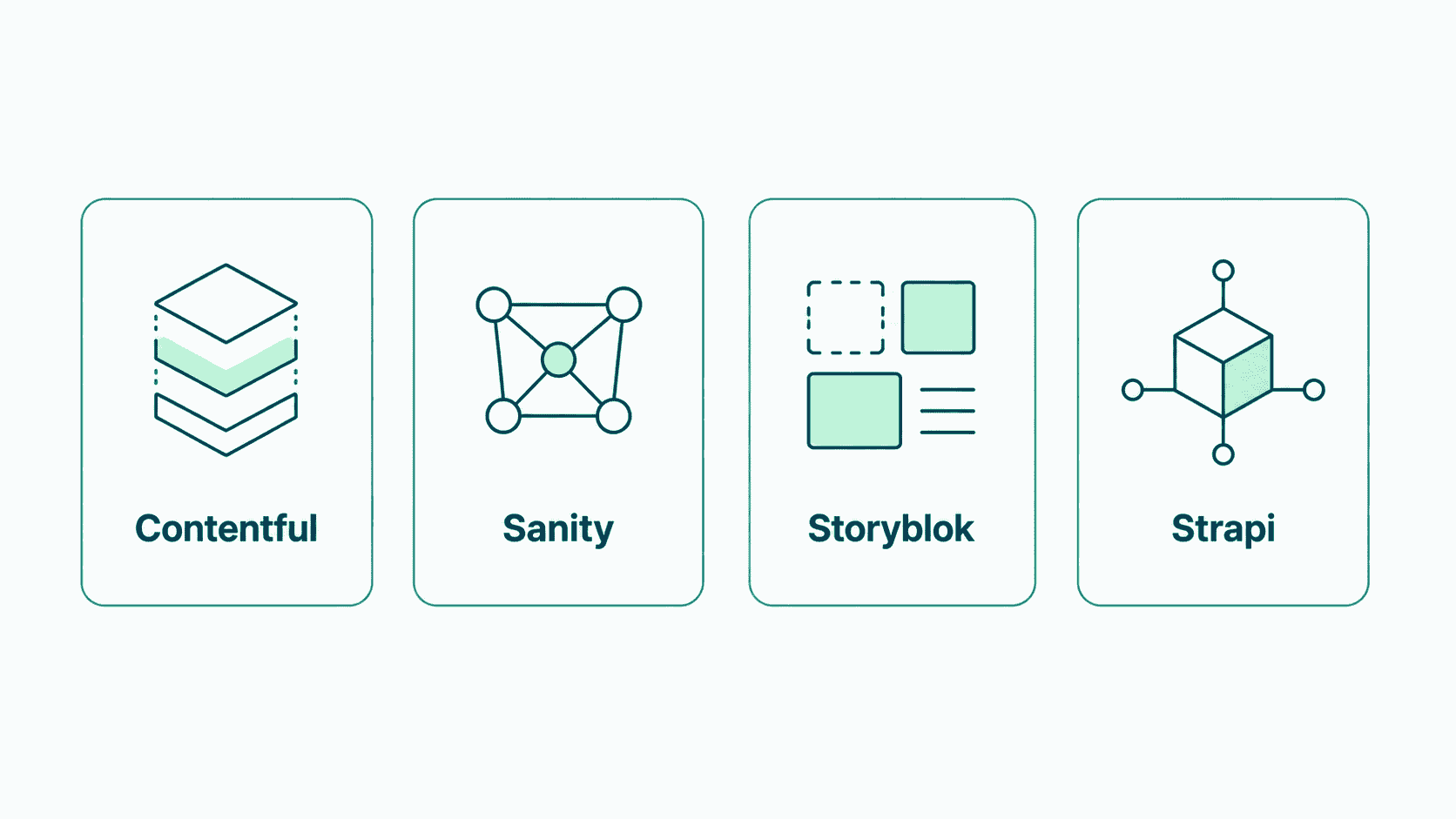 Popular headless CMS platform logos and comparison, Contentful, Sanity, Storyblok, Strapi